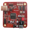 WaveIO